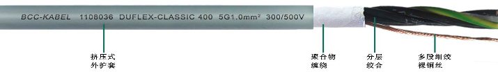 PUR柔性<a href=http://www.medeafs.com.cn/product/kzdl/ target=_blank class=infotextkey>控制電纜</a>