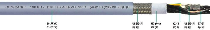 柔性伺服電機用<a href=http://www.medeafs.com.cn/ target=_blank class=infotextkey>屏蔽電纜</a>