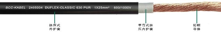 PUR單芯<a href=http://www.medeafs.com.cn/product/dldl/ target=_blank class=infotextkey>動力電纜</a>